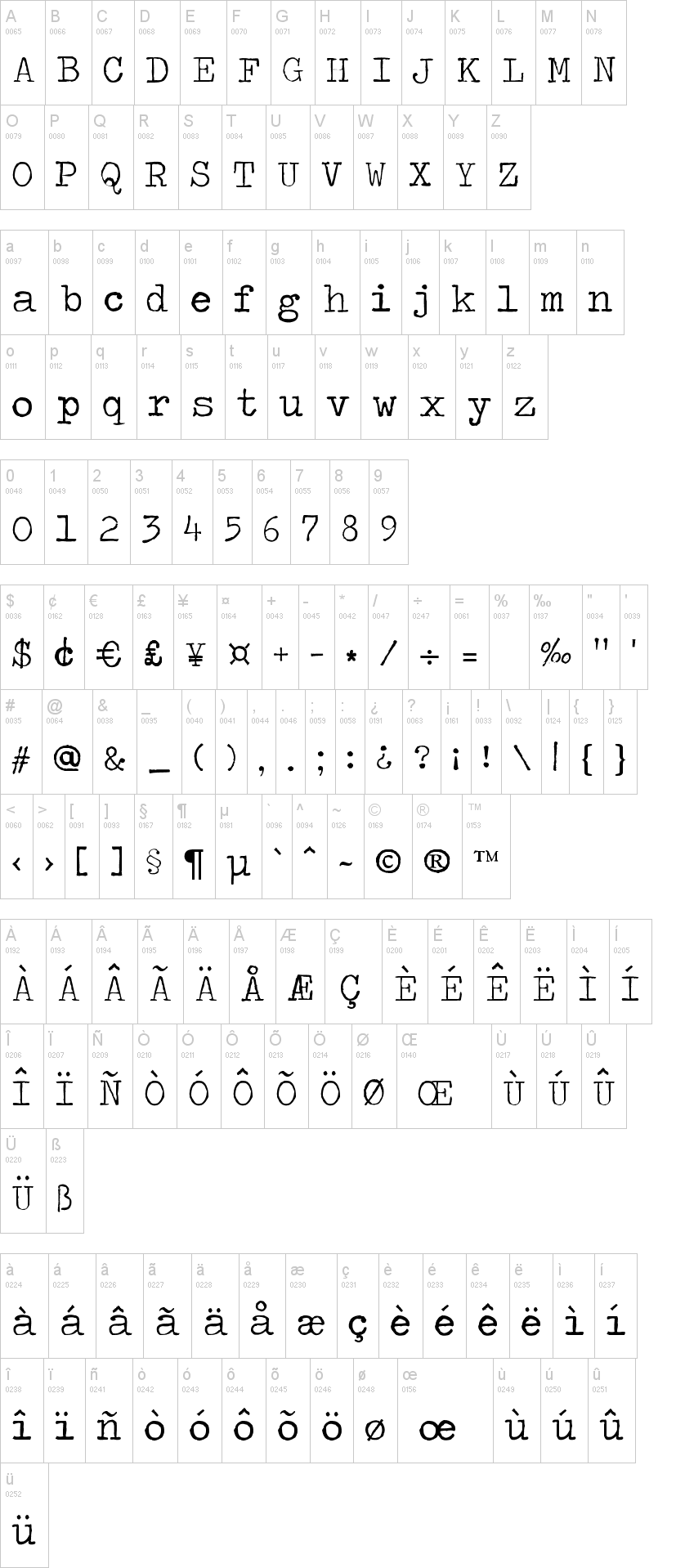 Traveling Typewriter 字体字形表