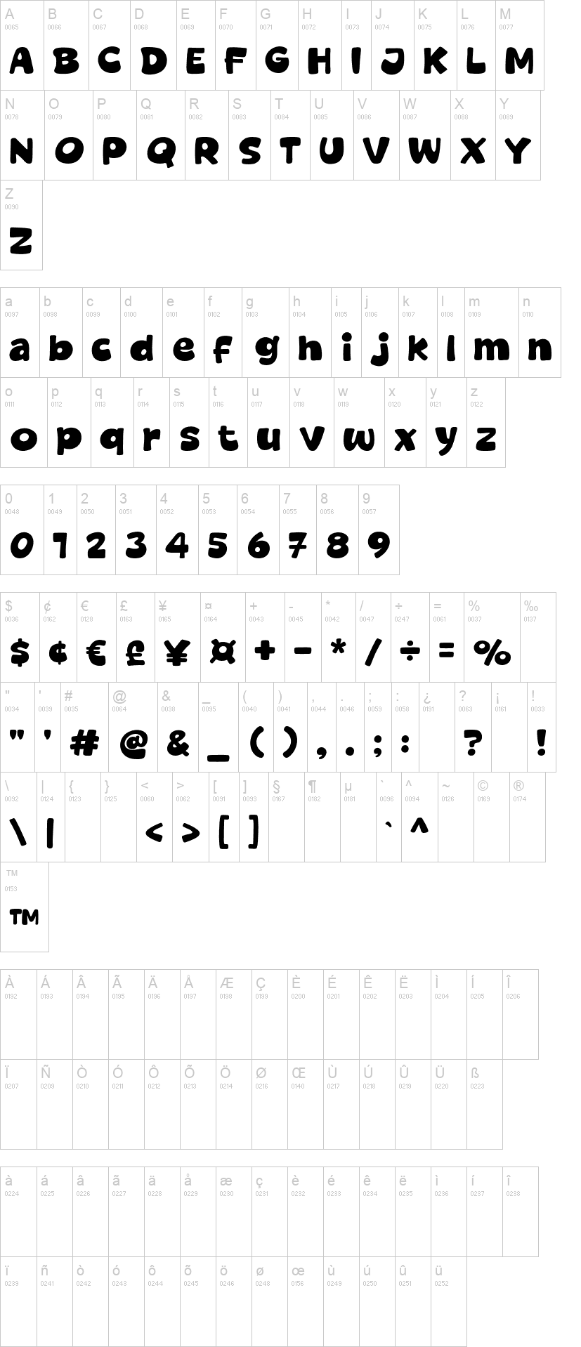 Trend Bold 字体字形表