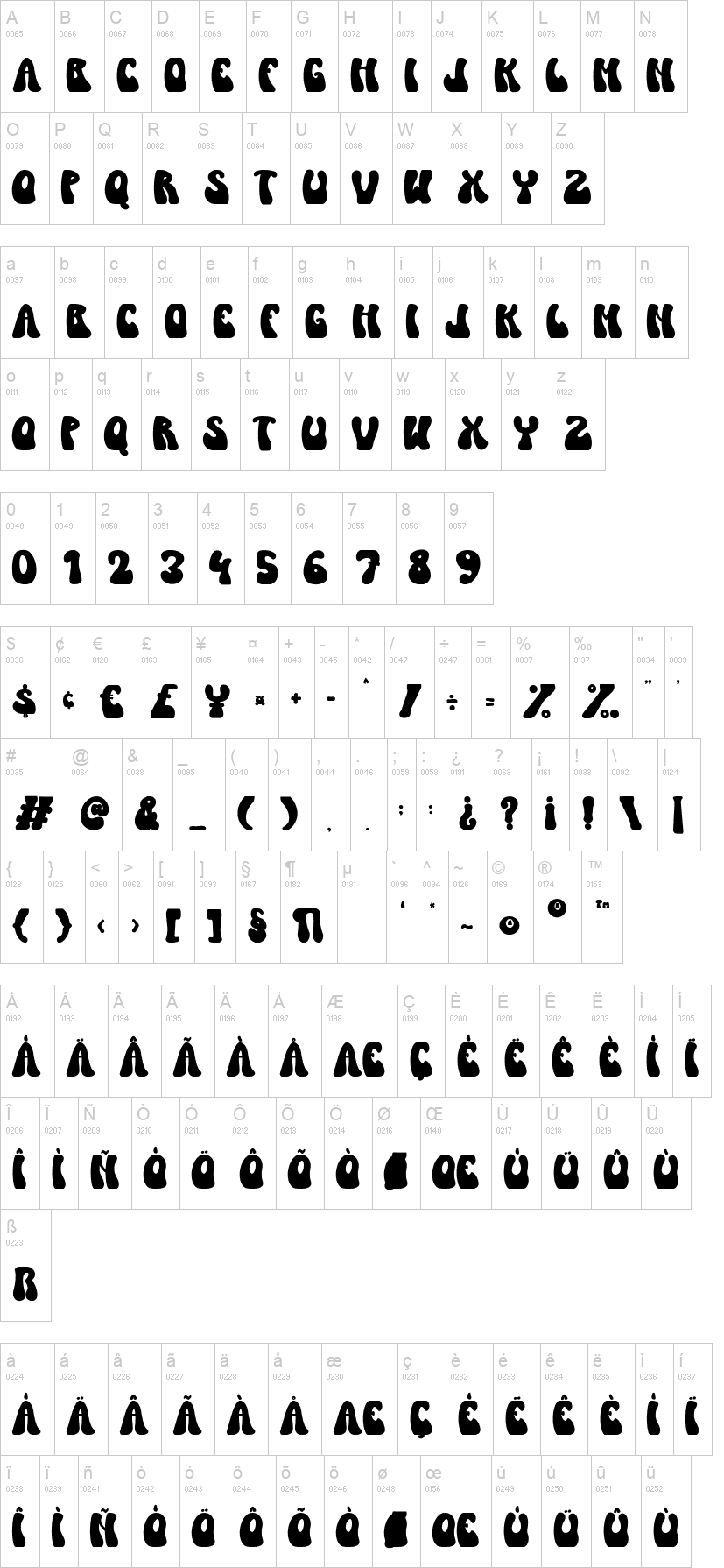 Tropical Vibe 字体字形表