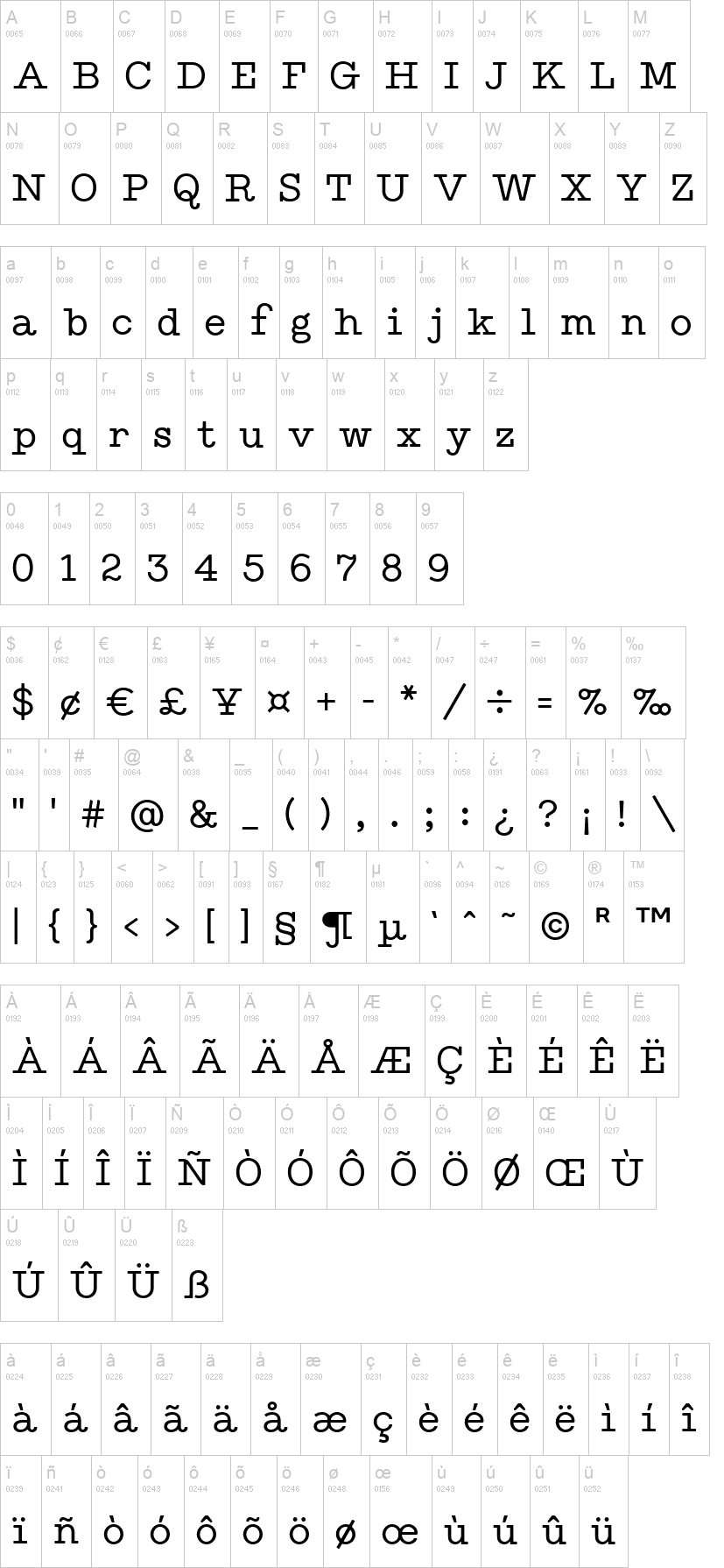 Type Machine 字体字形表