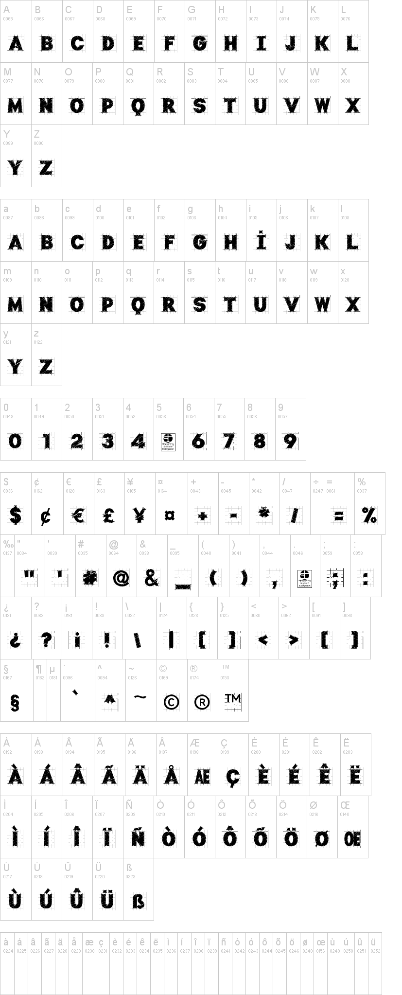 Typo Draft 字体字形表