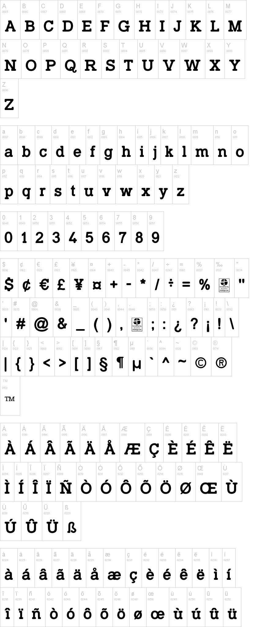 Typo Slab Irregular 字体字形表