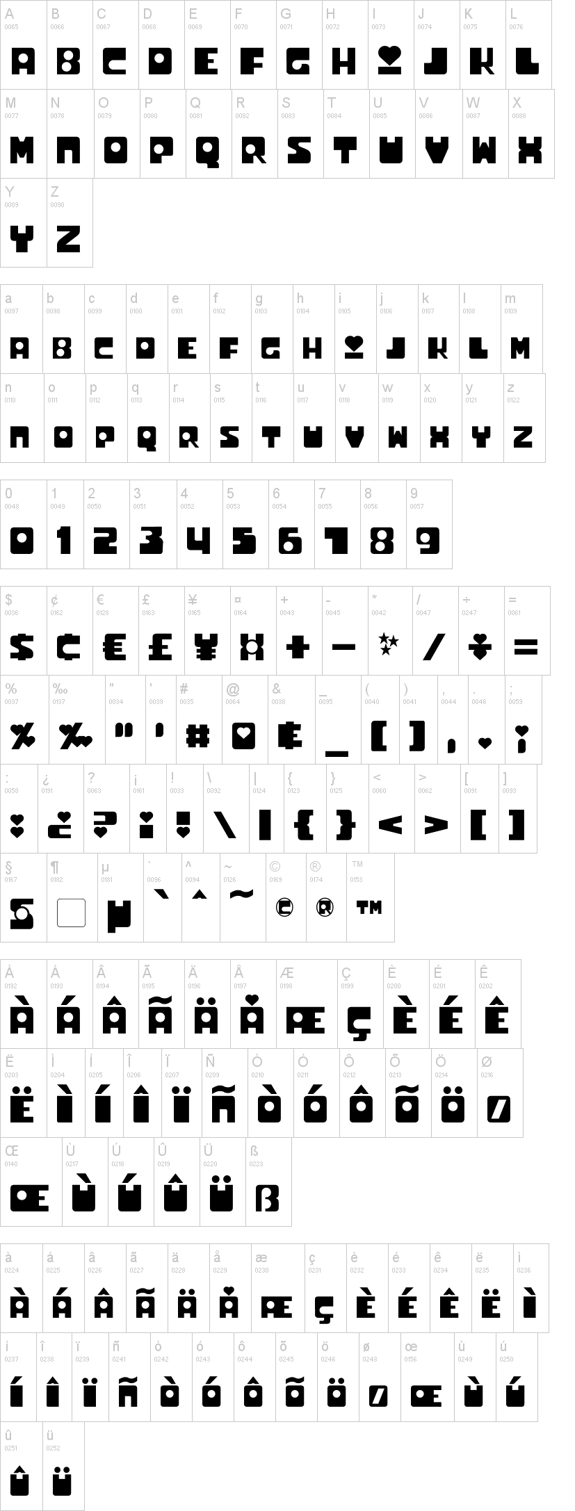 Utonium 字体字形表