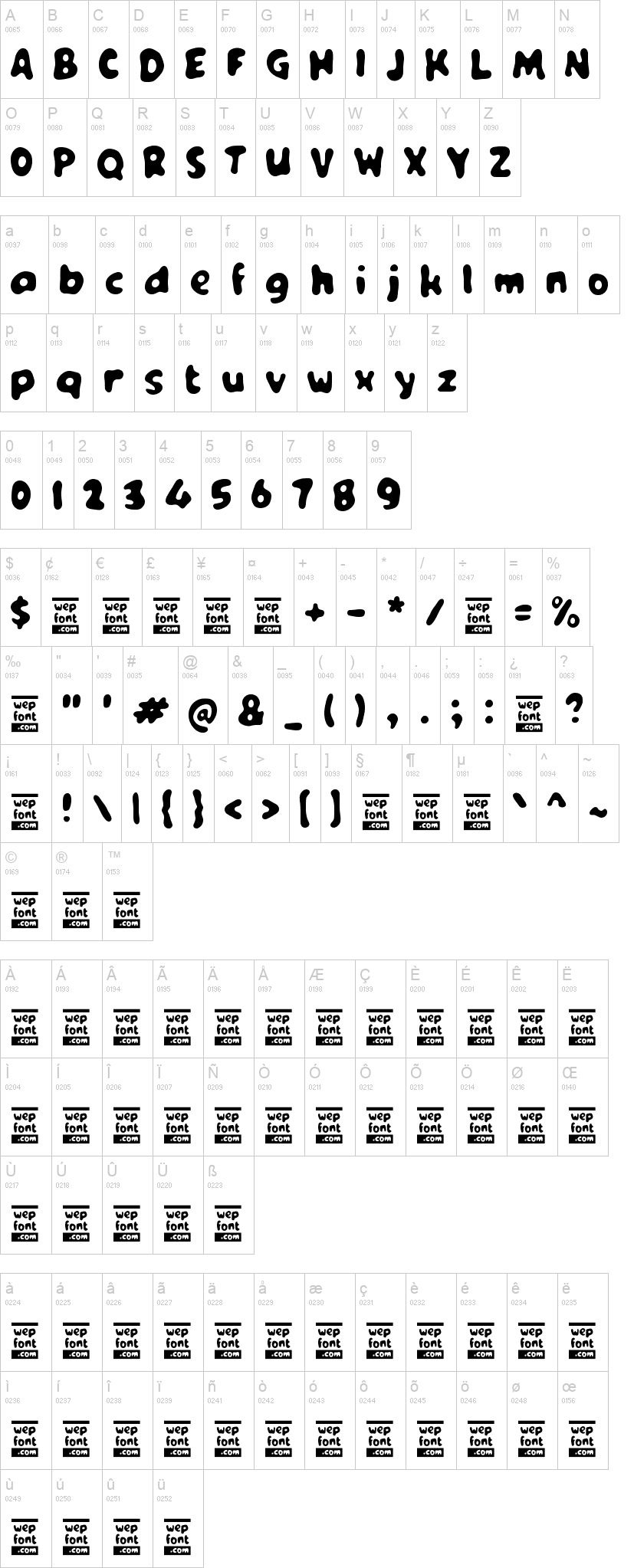 Vabedo 字体字形表