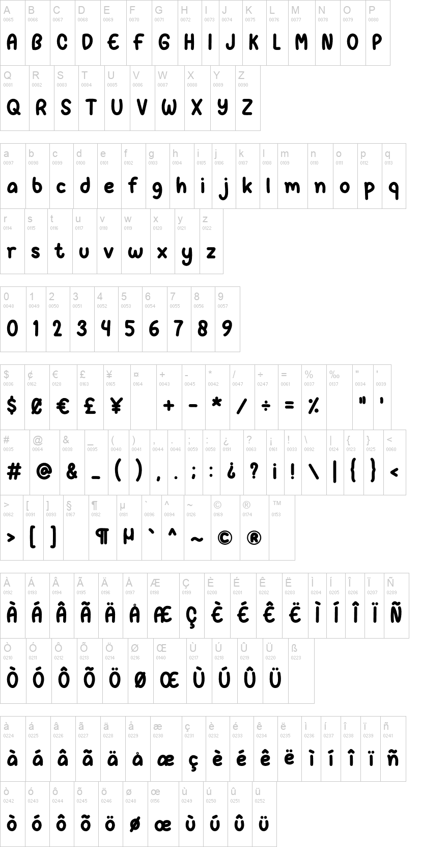Vanilla Caramel 字体字形表