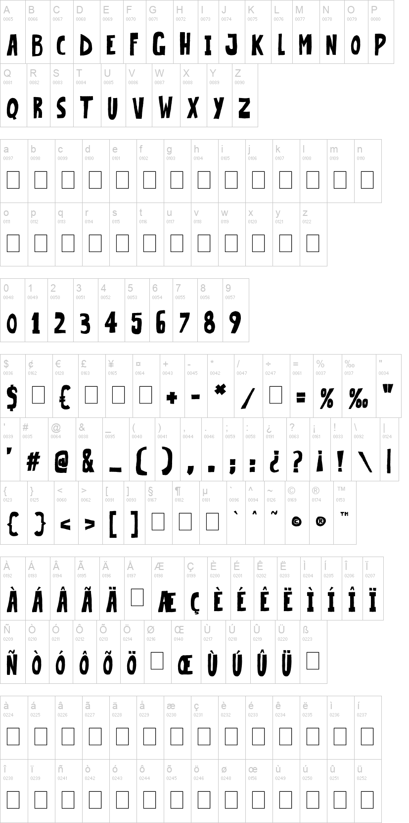Very Popular 字体字形表
