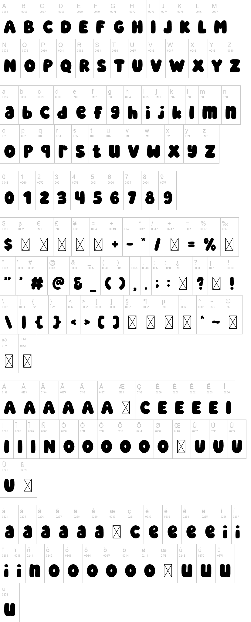 Vintage Charm 字体字形表