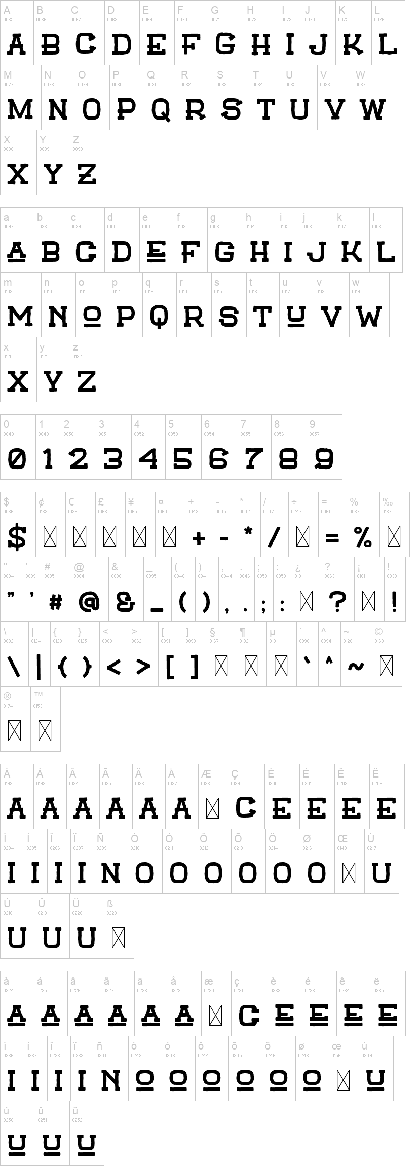 Vintagio Classico 字体字形表