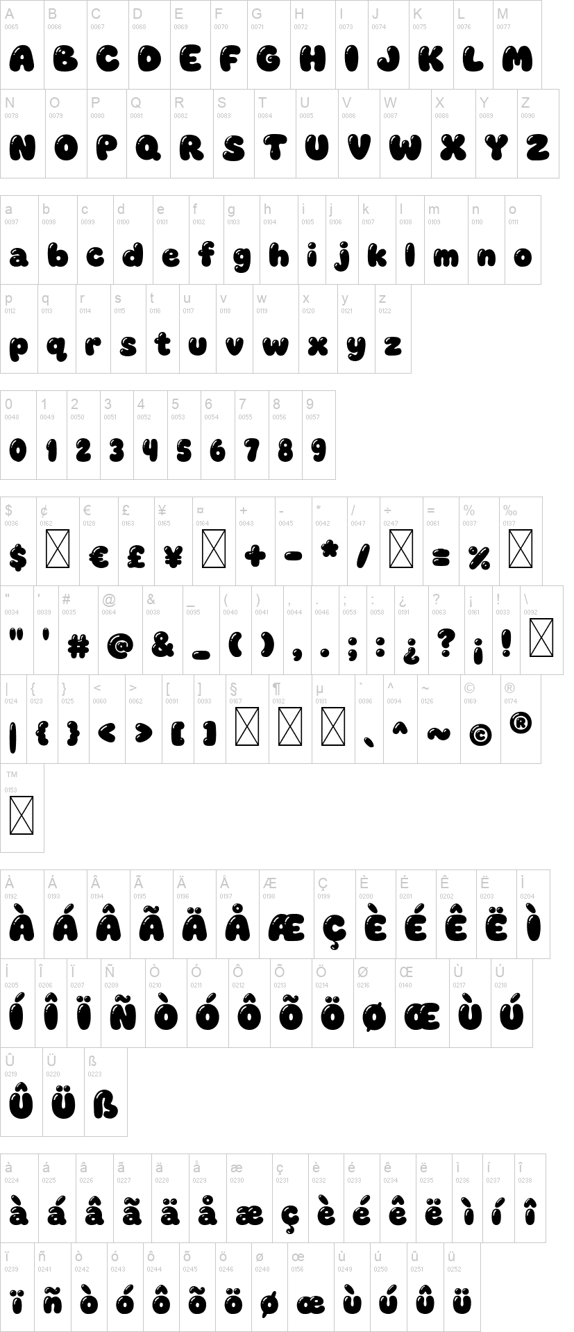 Voluptuous Bubble 字体字形表
