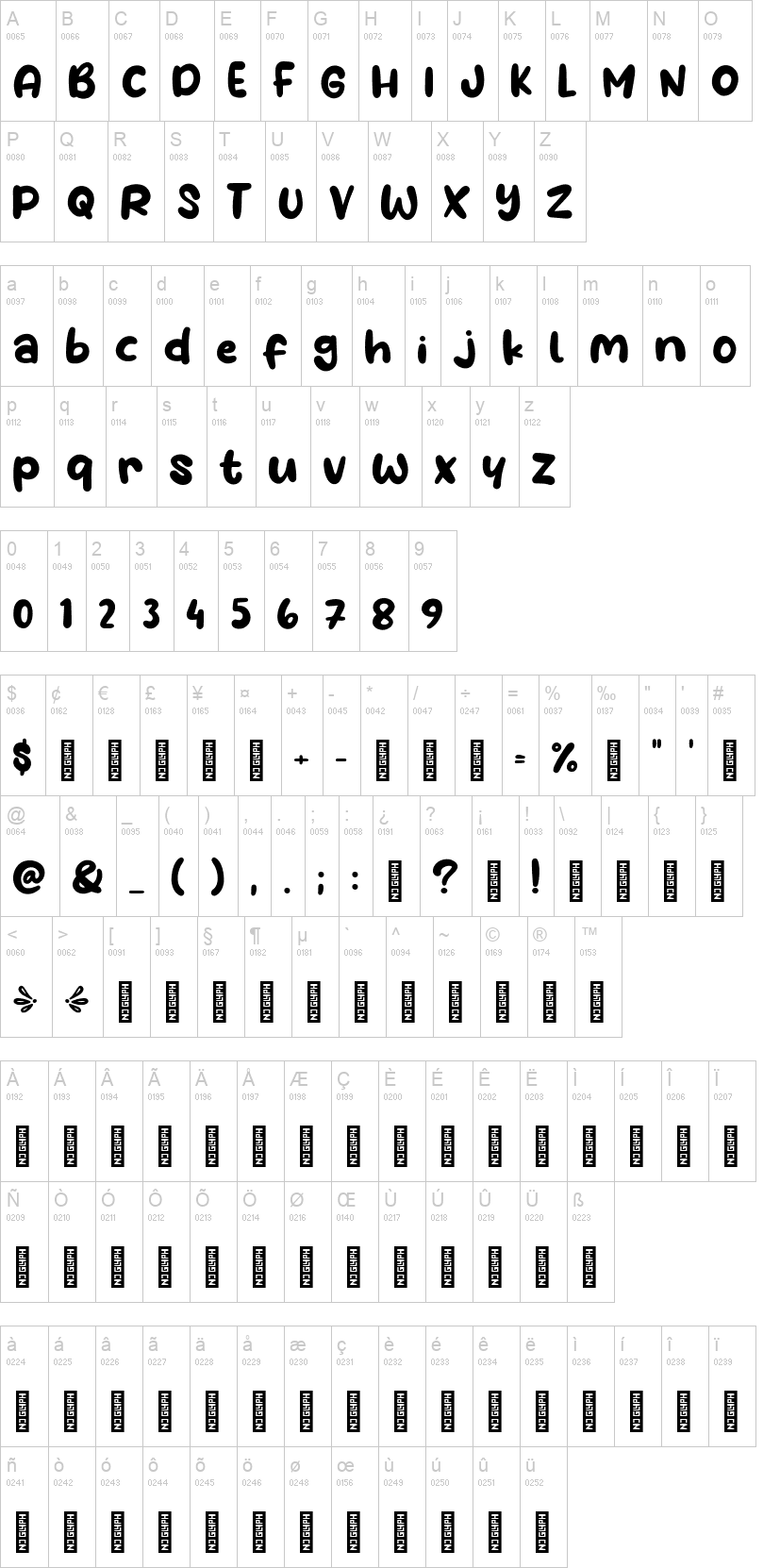 Water Galon 字体字形表