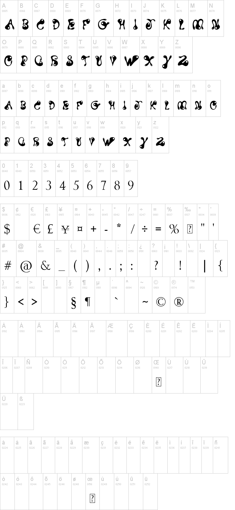 Water Park 字体字形表