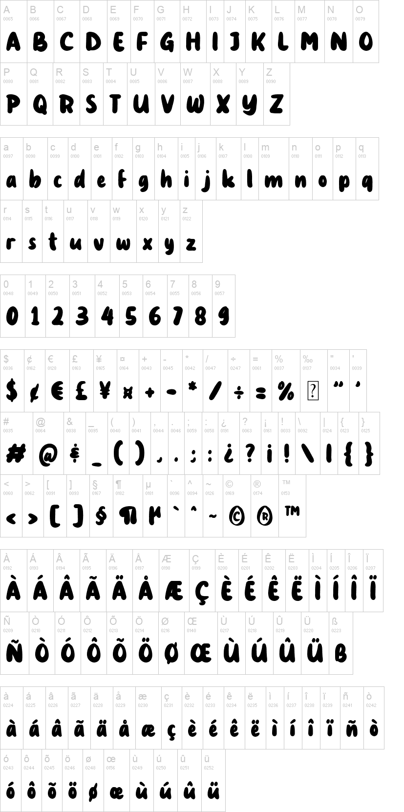 Watermelon Sugar 字体字形表