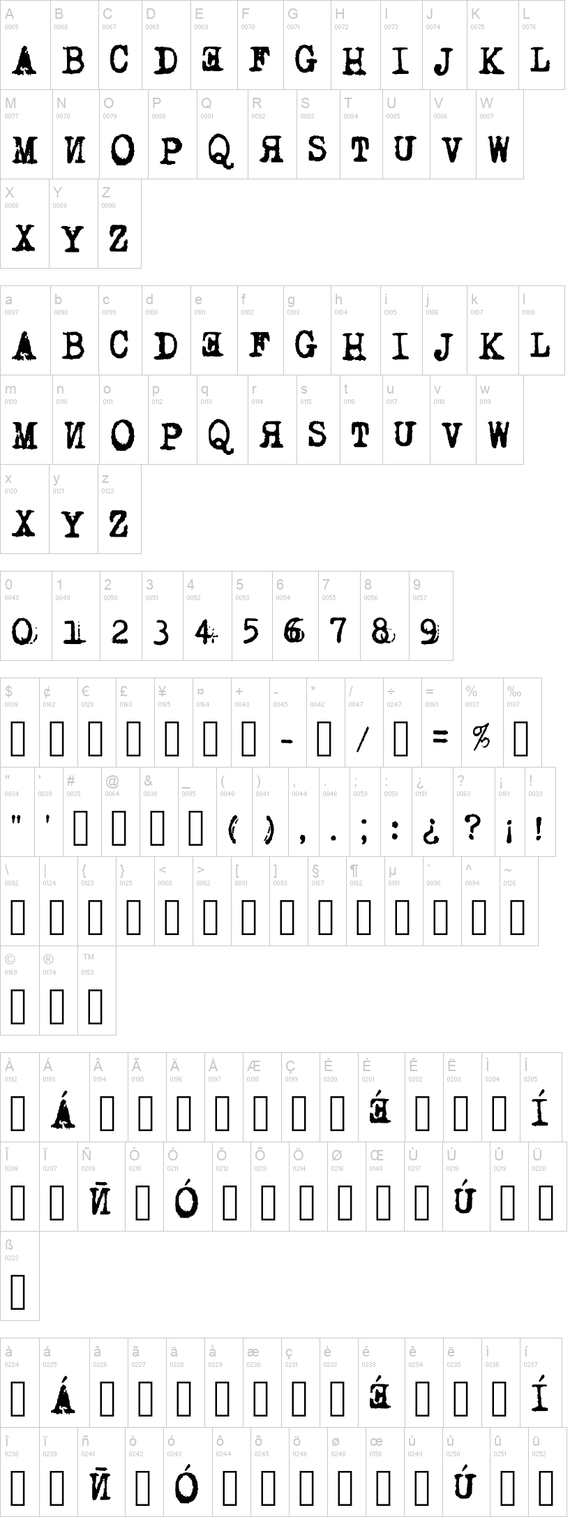 Weird Typewrite 字体字形表
