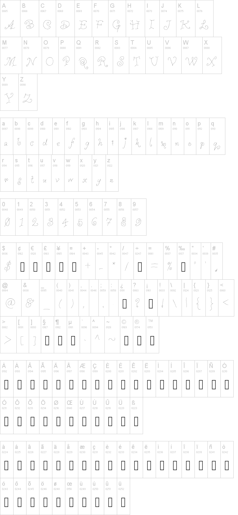 Whimsy Wischy 字体字形表