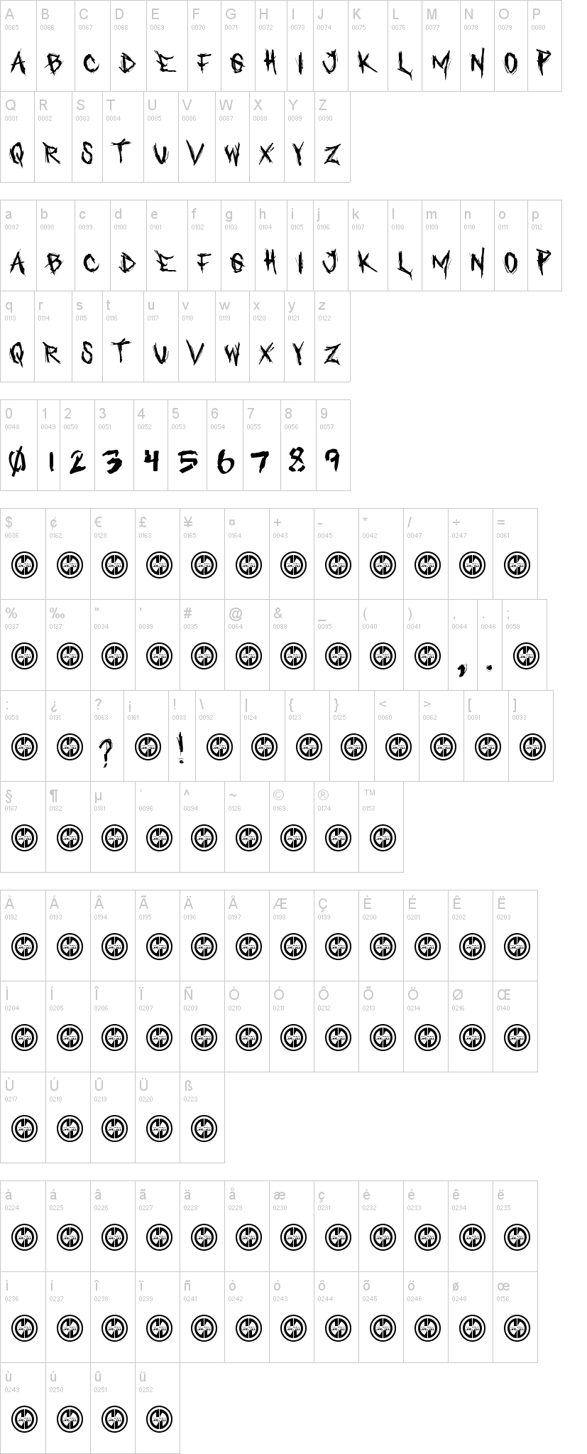 Who asks Satan 字体字形表