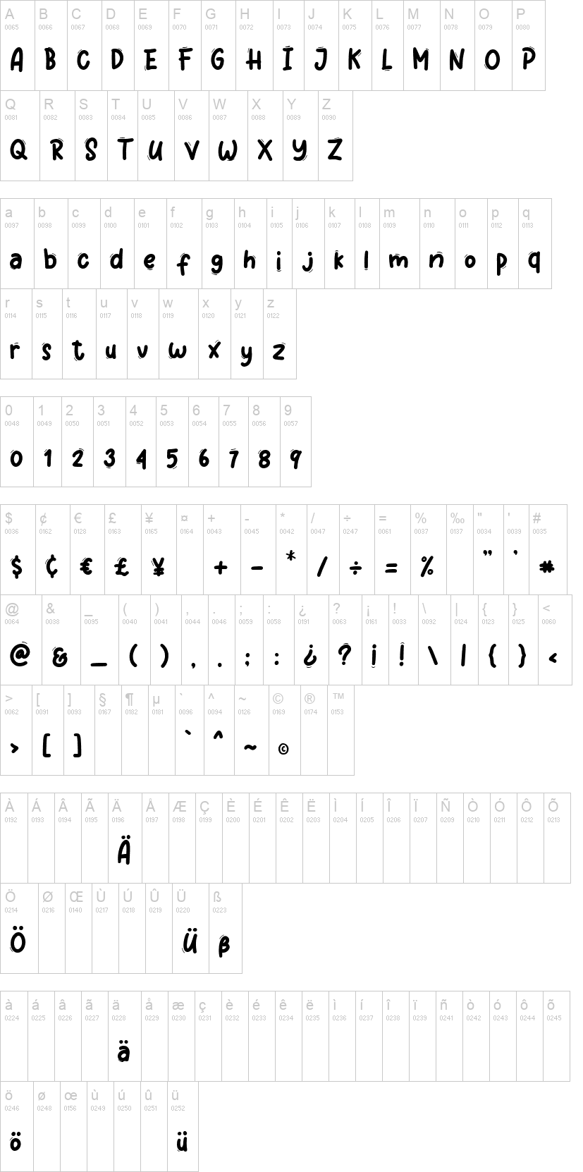 Wigglye 字体字形表