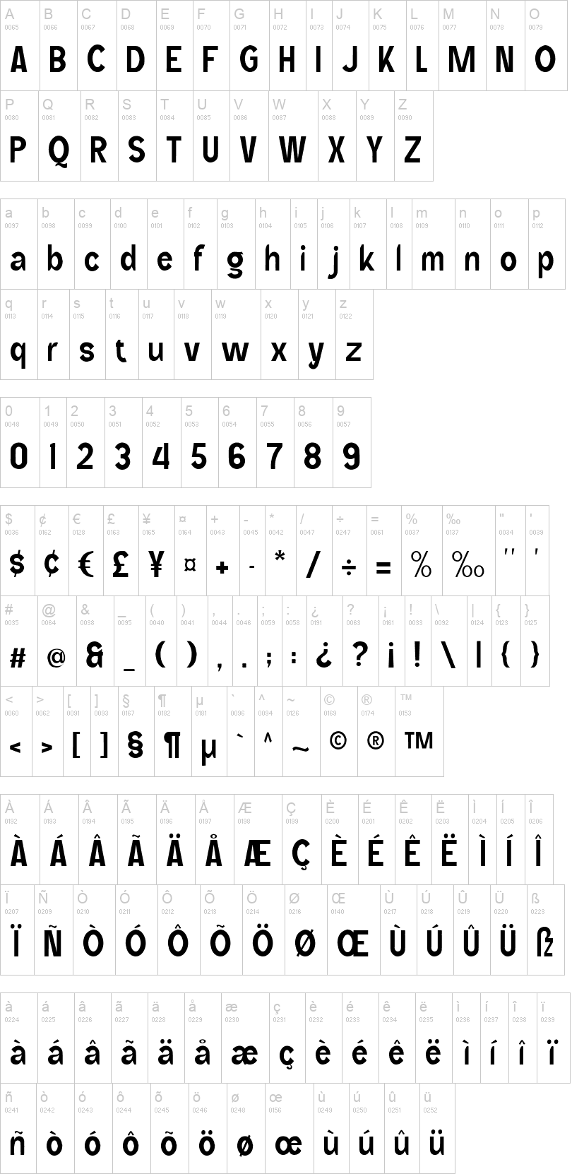 Wild Bandit 字体字形表