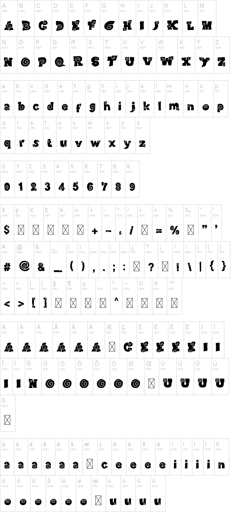 Wood Craft 字体字形表