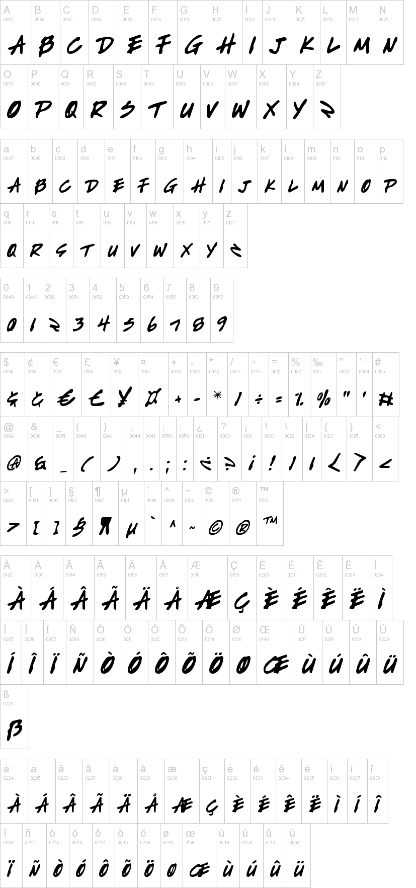 Write Off 字体字形表