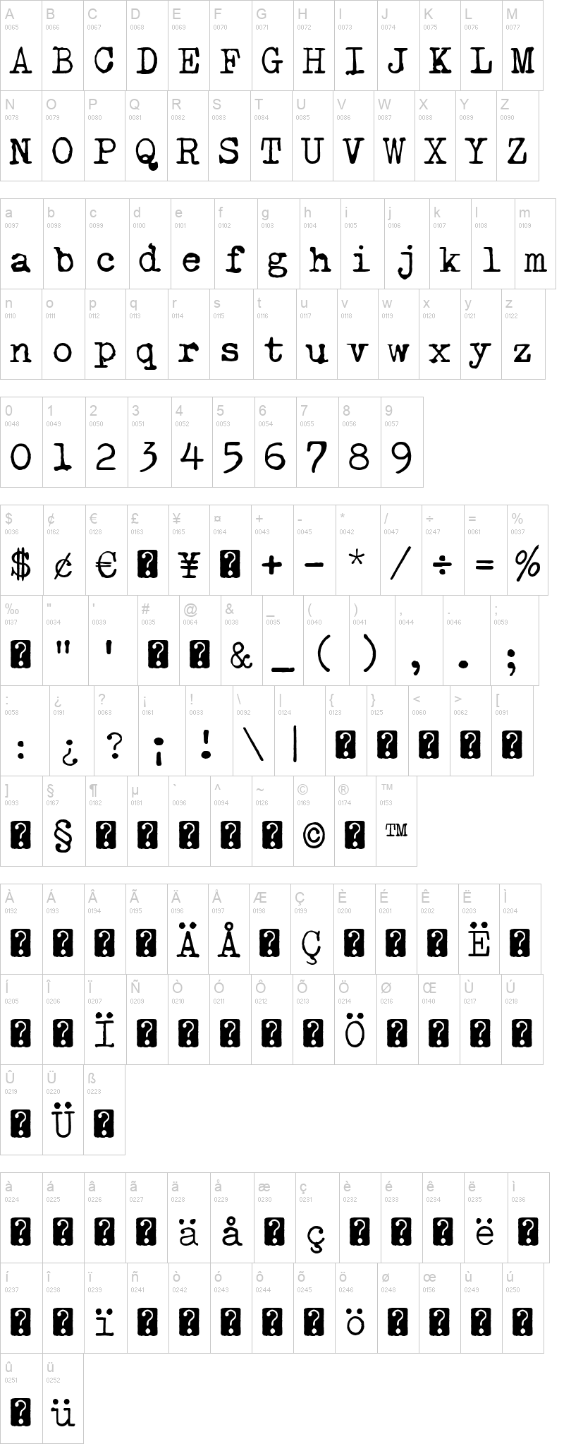 X Typewriter 字体字形表