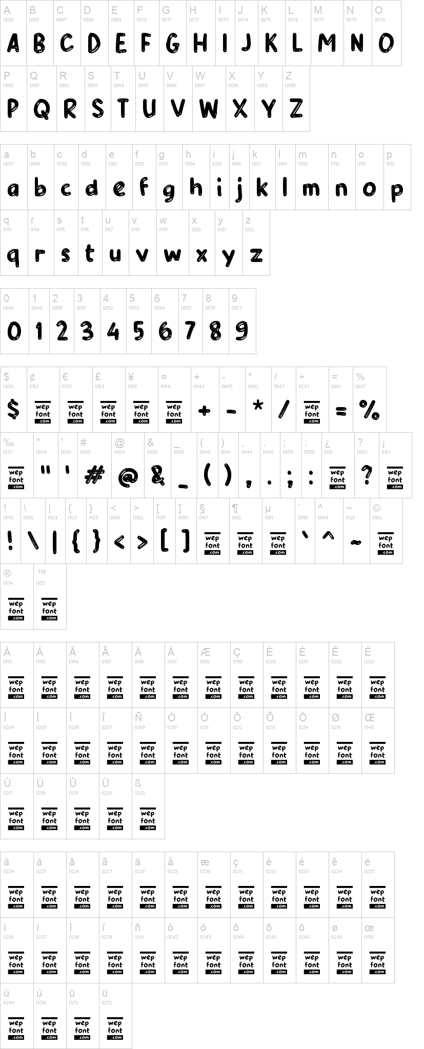 Yabani 字体字形表