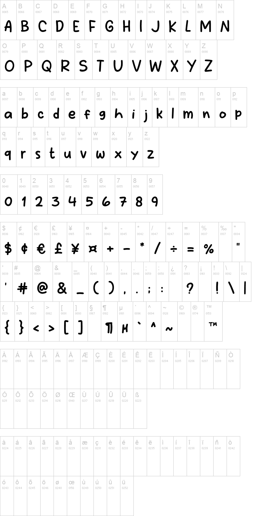 Yaelah 字体字形表