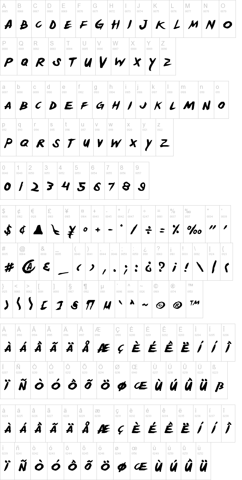 Yellow Jacket 字体字形表