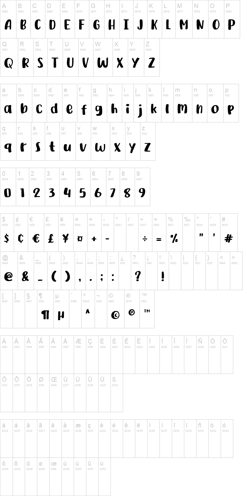 Yellow Style 字体字形表