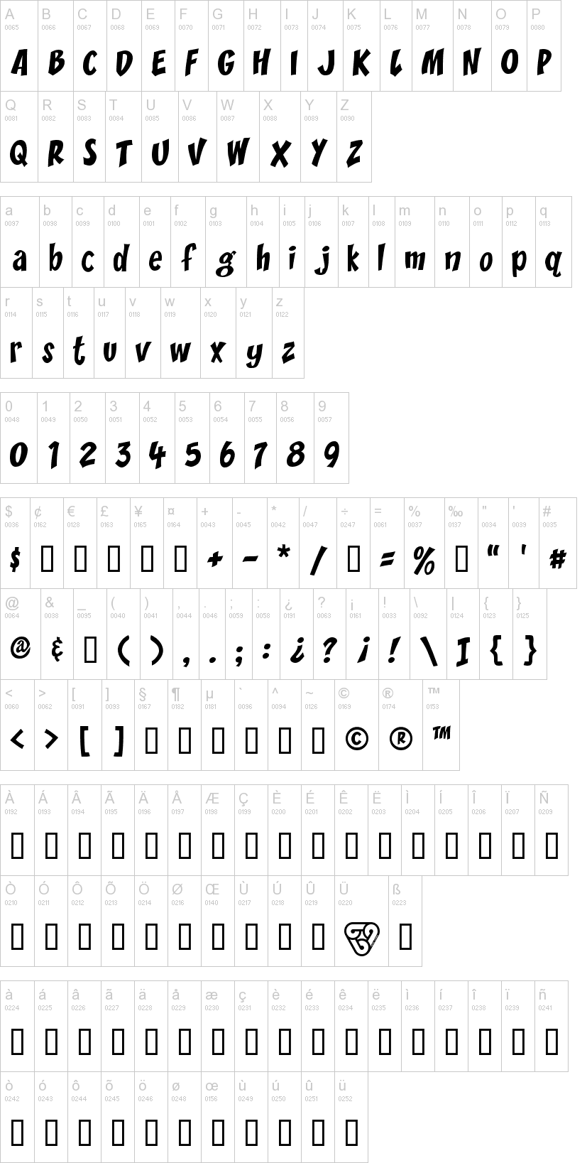 Yikes 字体字形表