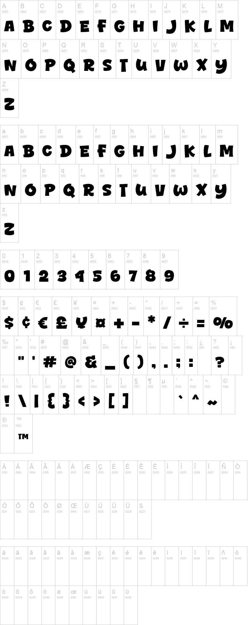 Yourmate 字体字形表