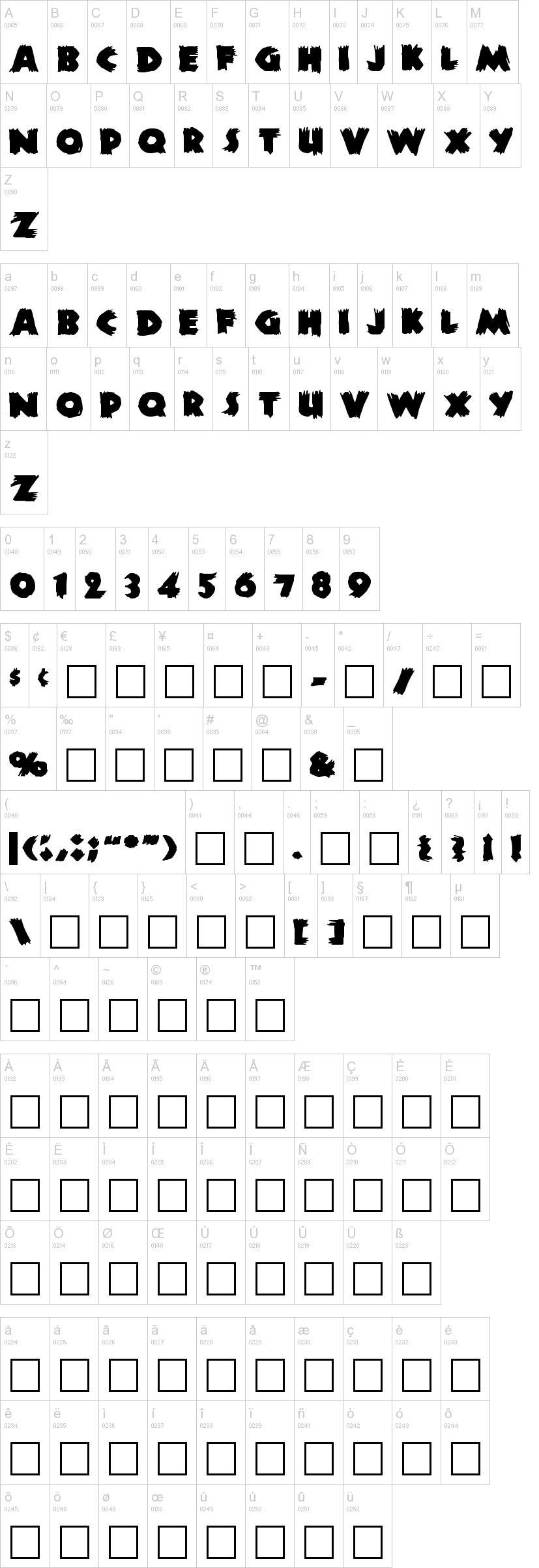Zombie 字体字形表