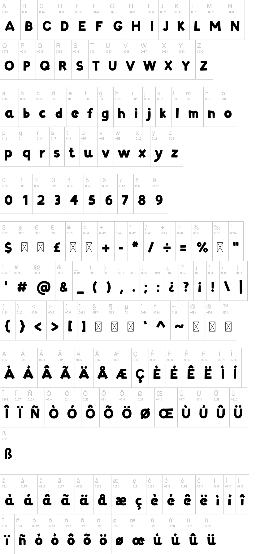 Zyzol 字体字形表