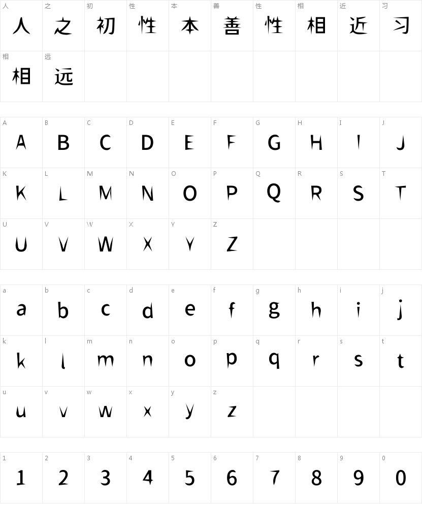 网页标题为何需要狮尾飞镖黑体CJK JP 字体字形表