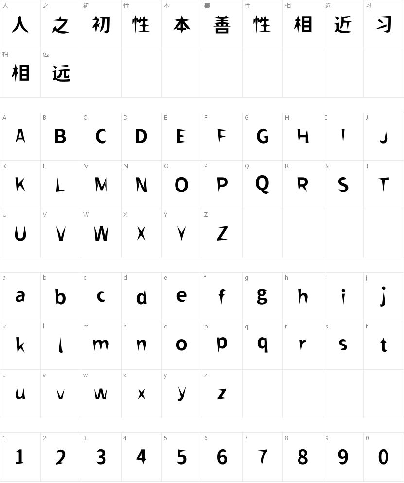换个口味？聊聊「狮尾飞镖黑体」的包装应用细节 字体字形表