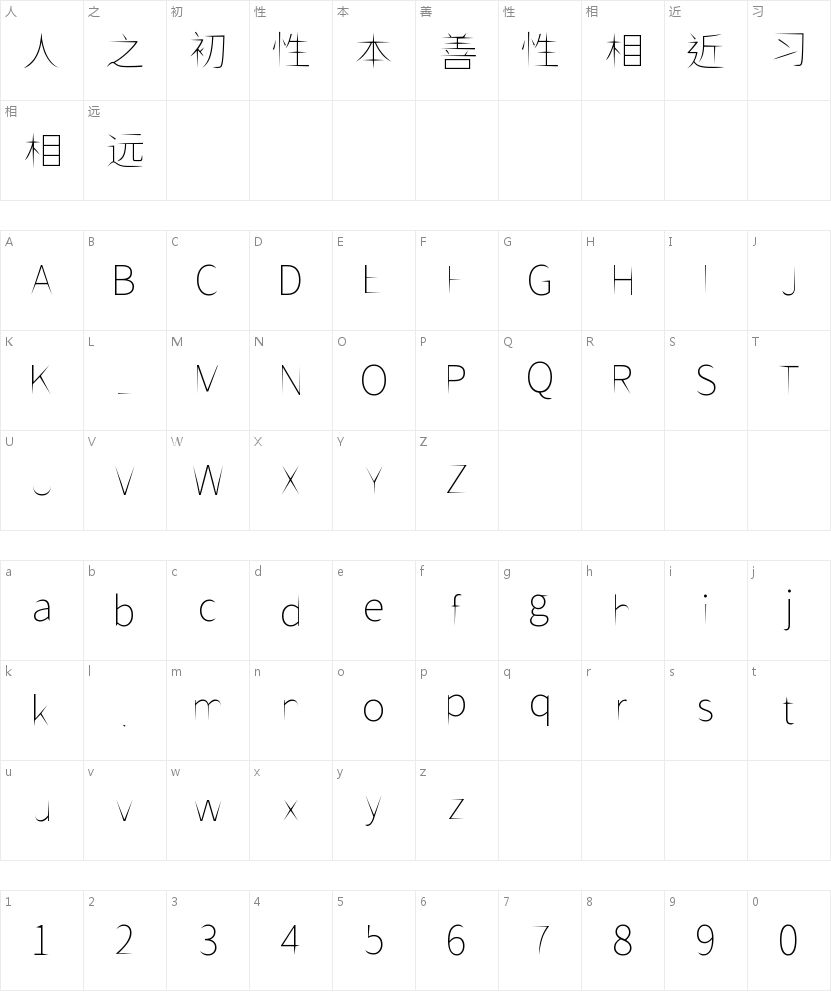 为何「狮尾飞镖黑体 CJK TC Thin」值得细黑体杂志排版关注 字体字形表