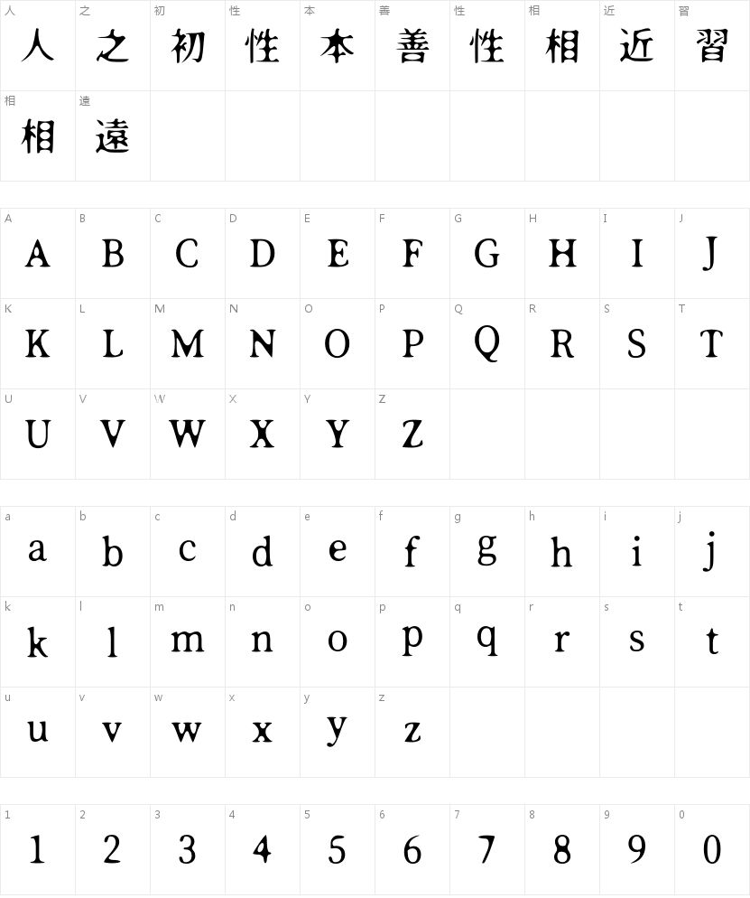 品牌VI总缺灵魂？「焚火体 Medium」来破局 字体字形表