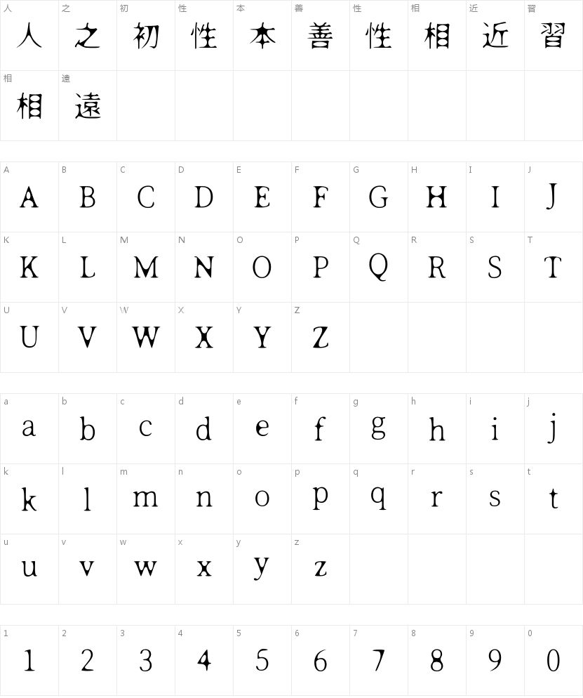 社媒排版字体清单 | 焚火体 ExtraLight 值得收藏吗 字体字形表