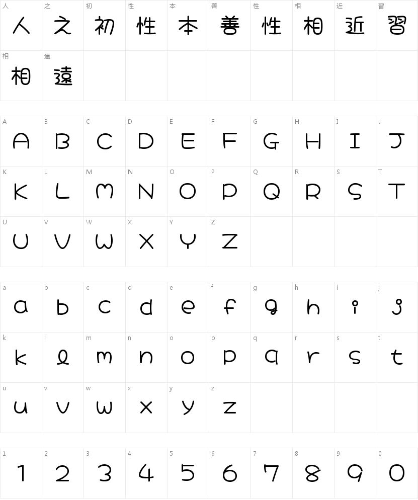 为何海报标题字体库需要大波浪圆体？ 字体字形表