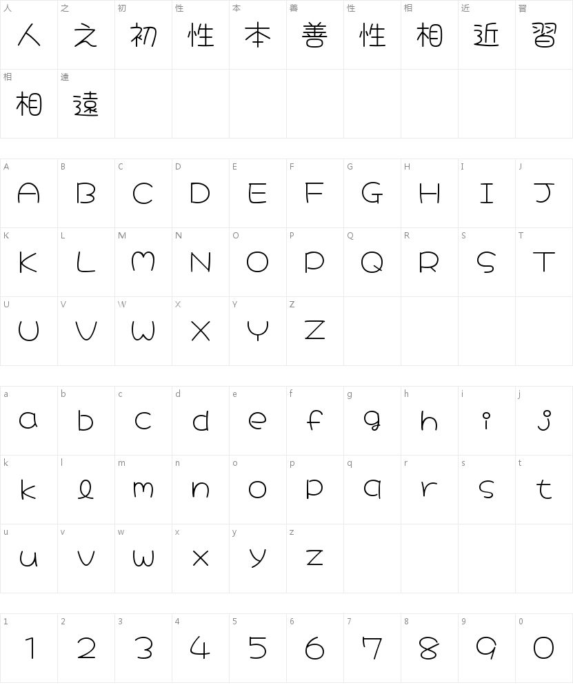 大波浪圆体-CJK-JP Light 评测：网页标题实力如何？ 字体字形表