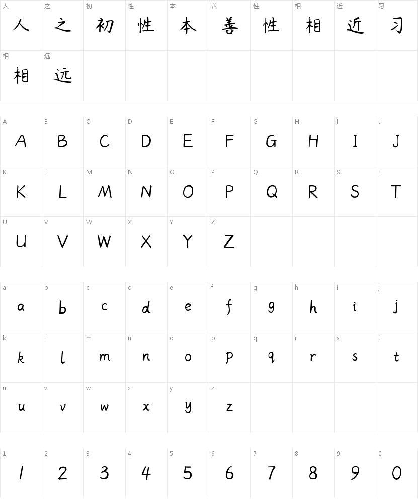 杨任东竹石体 Regular 评测 | 做App界面真的合适吗？ 字体字形表