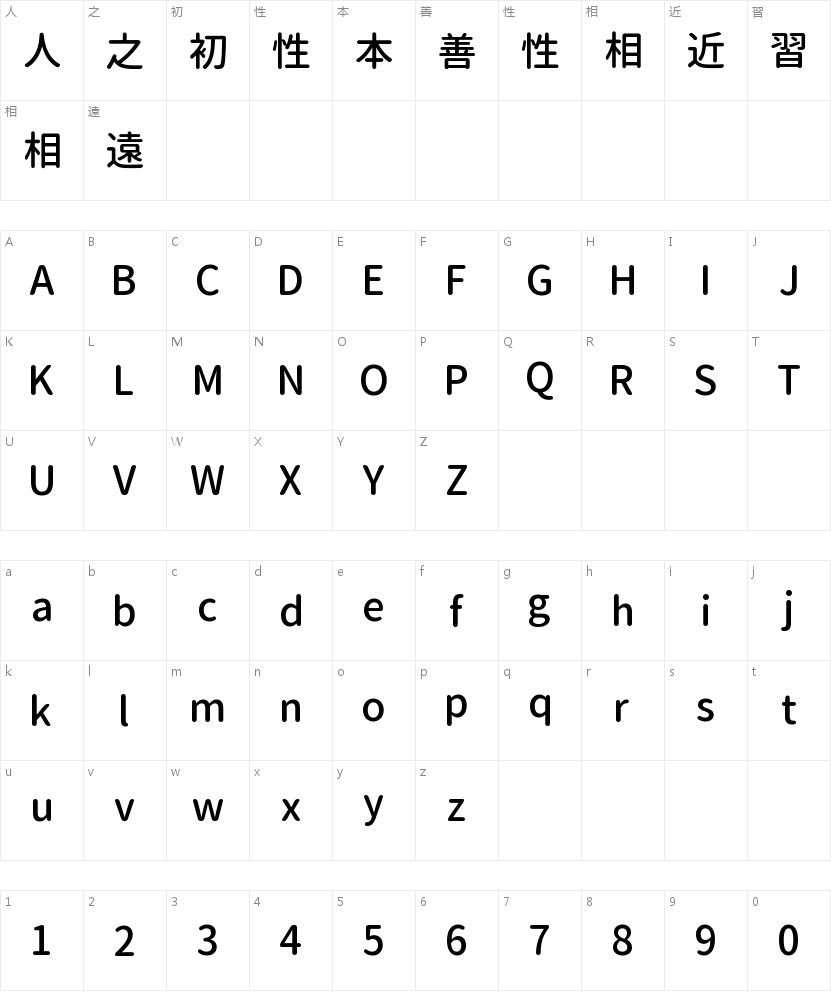 源柔ゴシックP Medium下载 | 餐饮温润之选 字体字形表