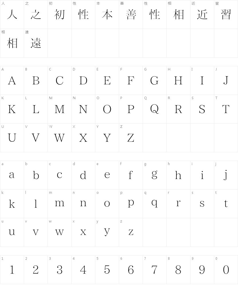 「晴空明朝 Light」：包装印刷中克制的设计语言 字体字形表