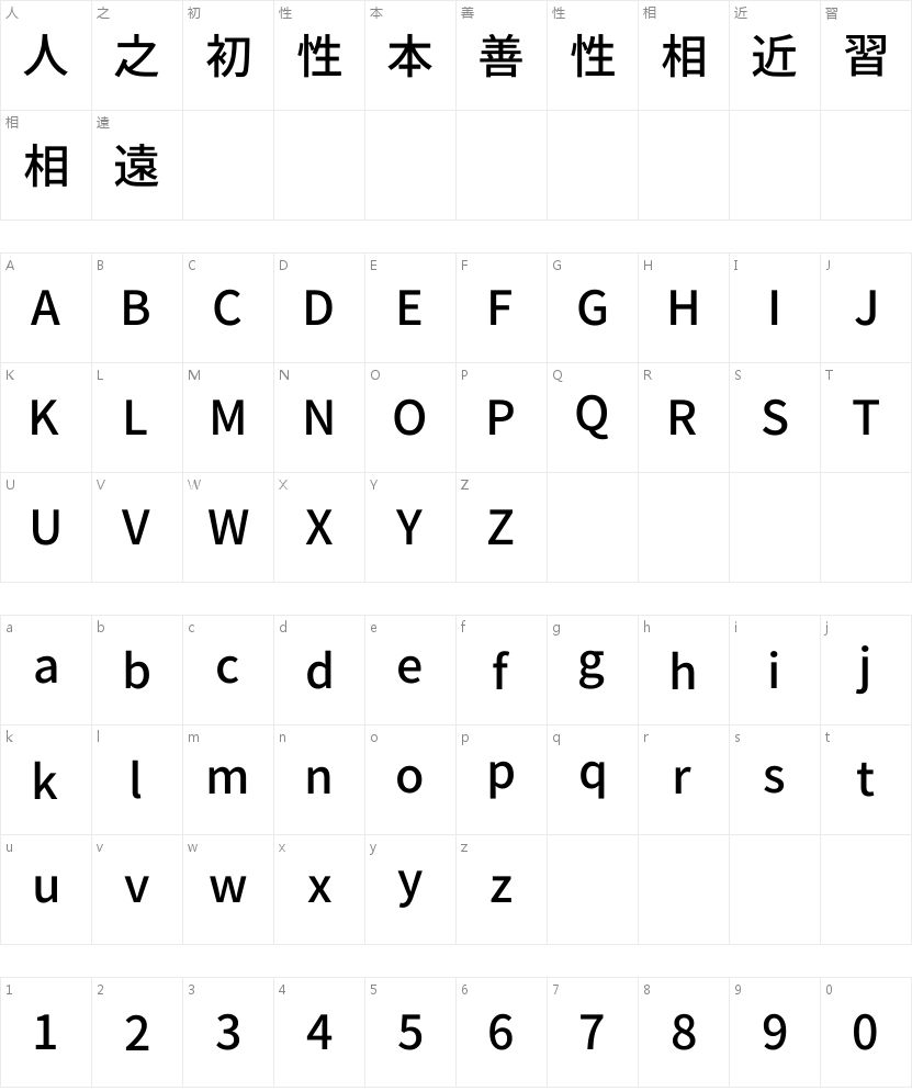 咖啡餐饮字体清单：思源真黑Medium值得收藏吗 字体字形表