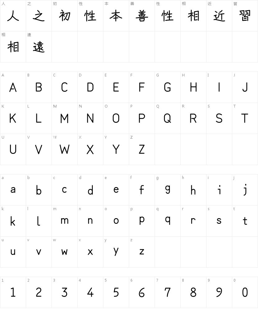 苦累蛙圆体：游戏UI里的圆润设计语言 字体字形表