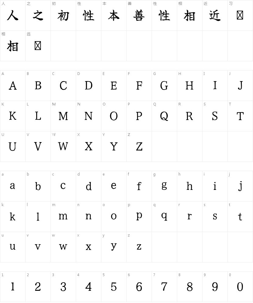 佑字评测 | 包装印刷实力与适合项目 字体字形表