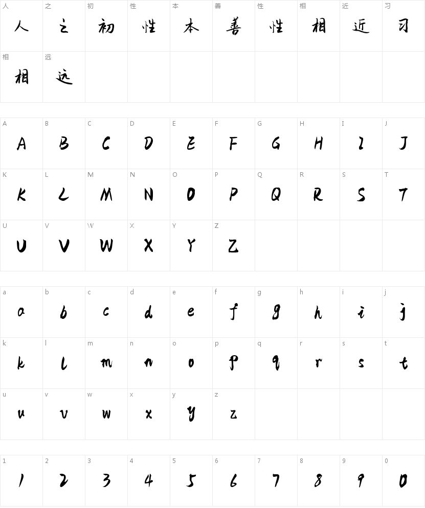 为何「千图笔锋手写体」在婚礼手写字体中值得关注 字体字形表