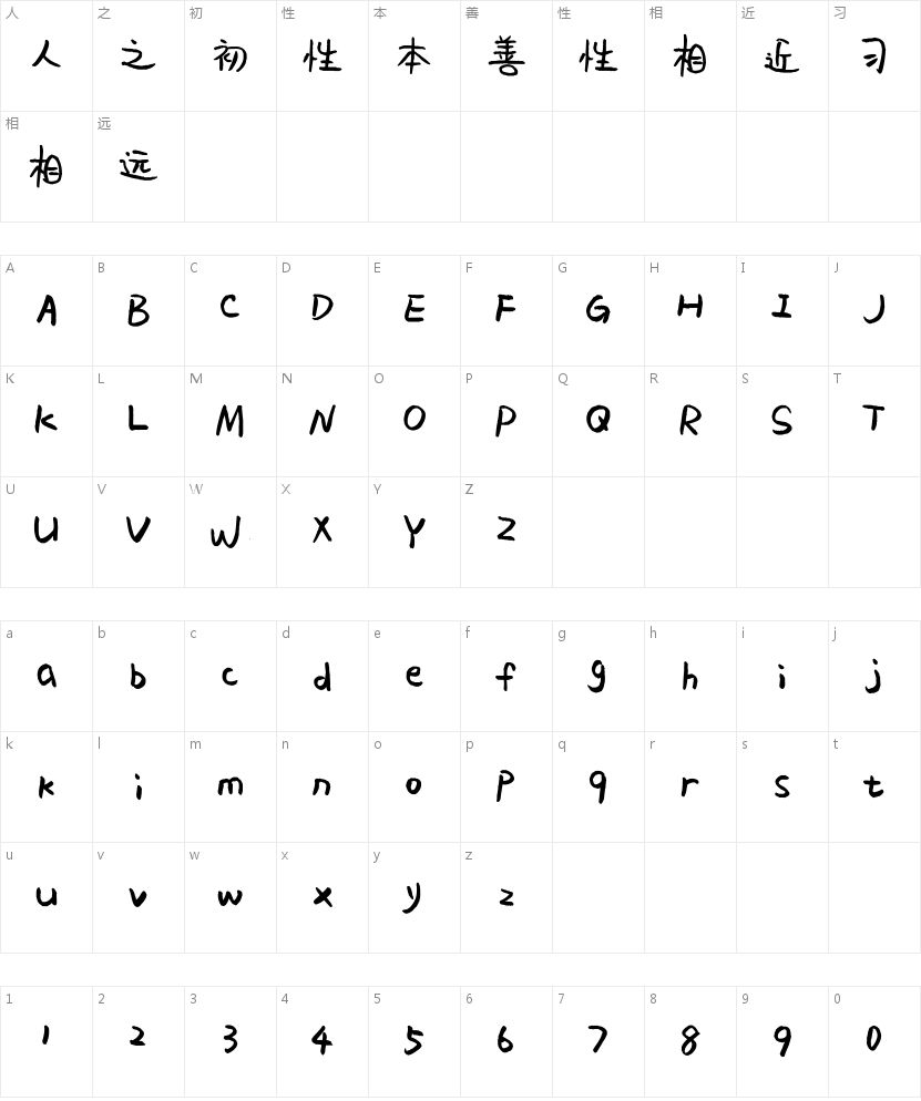平方萌萌哒字体下载 | 咖啡餐饮店的治愈系招牌首选 字体字形表