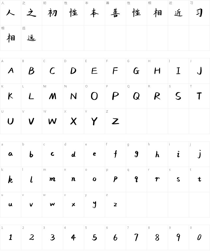 平方相思体评测 | 实力如何？适合哪些海报项目 字体字形表