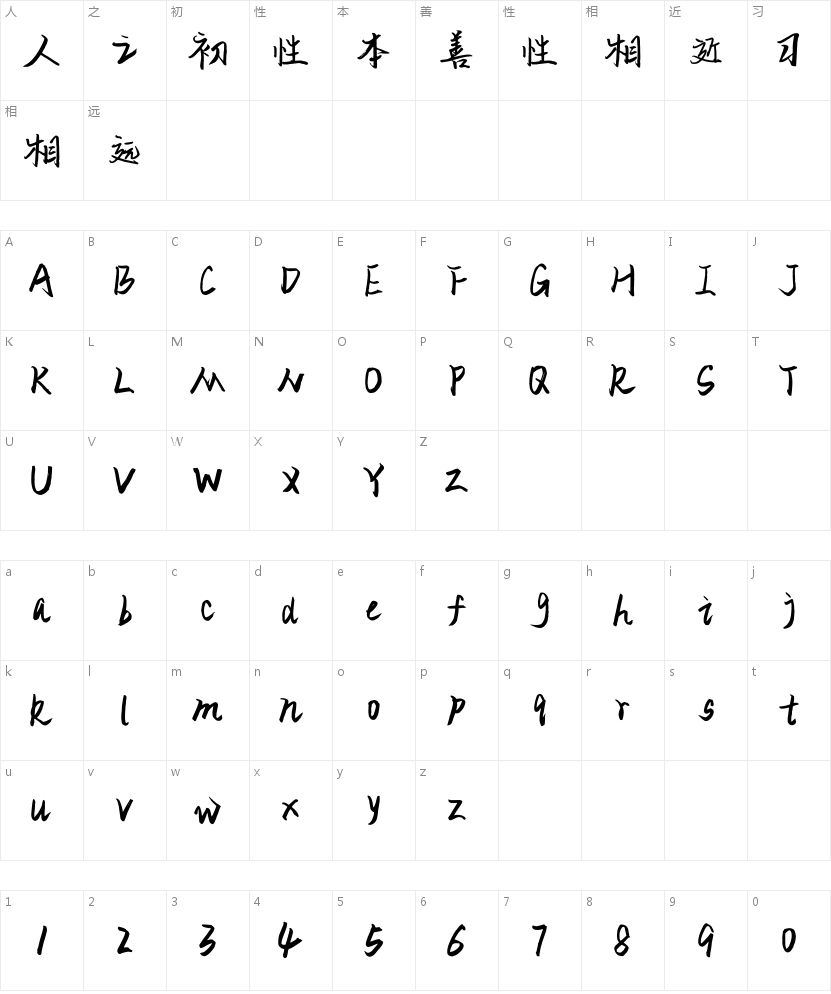 为何「平方战狼体」在游戏UI字体中值得关注？ 字体字形表