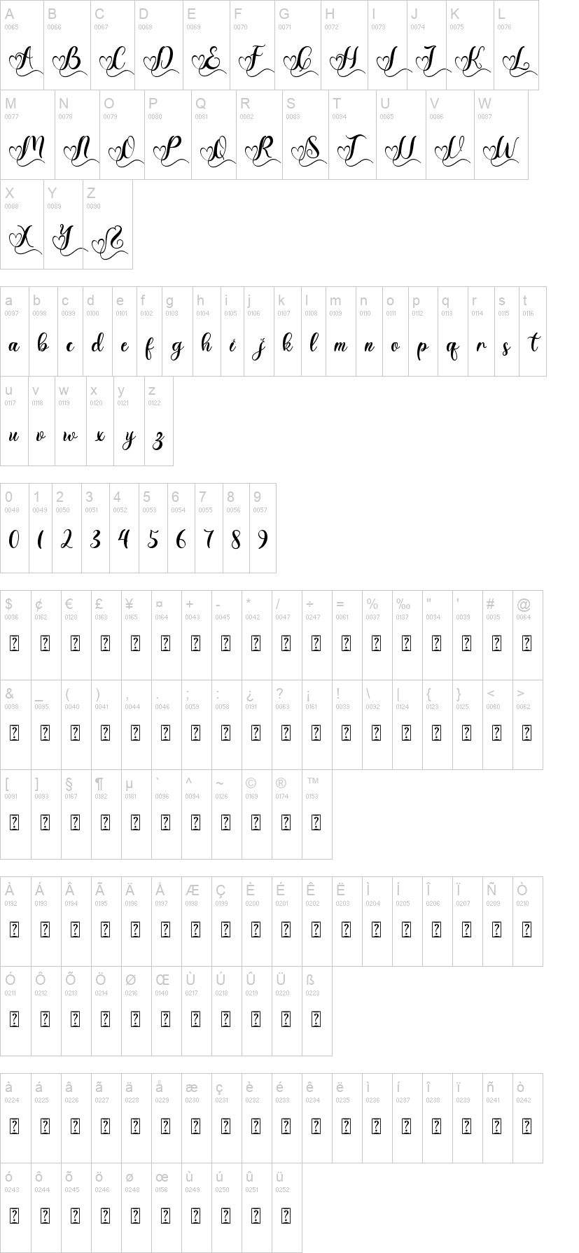 Bertha Lovely 字体字形表
